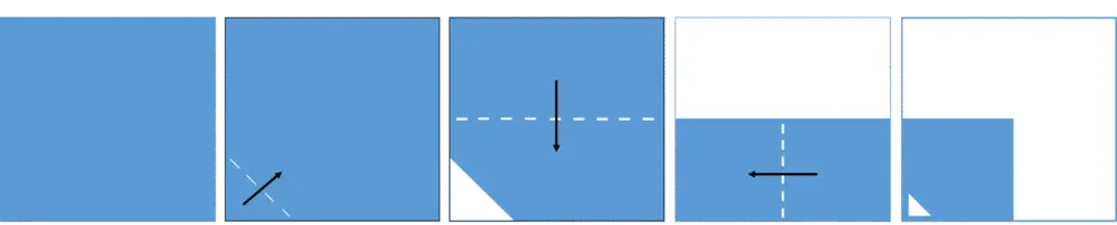 CAT4 Level G Figure Analysis